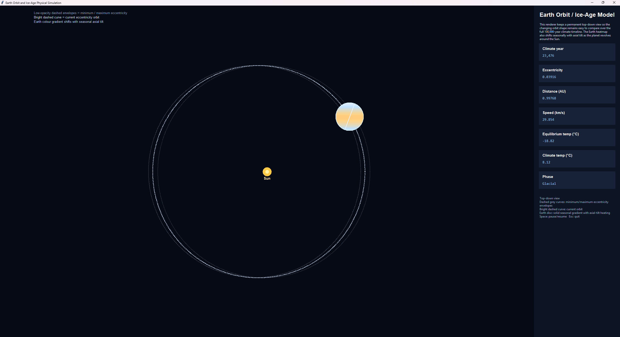 Earth orbit simulation